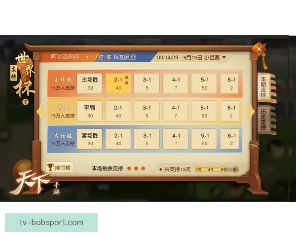 世界杯赛事竞猜攻略技巧全面解析与胜率提升方法 世界杯赛事竞猜攻略技巧全面解析与胜率提升方法