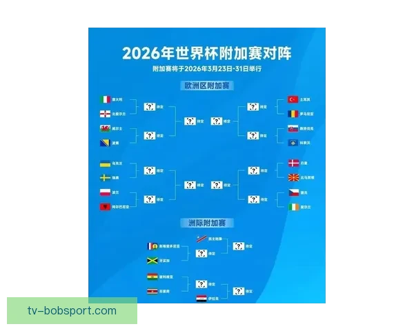 聚焦2026世界杯参赛球队格局与各洲强队晋级前景全景观察深度