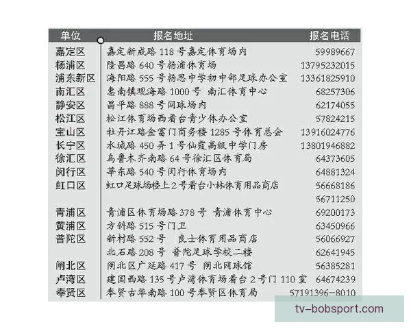 世界杯足球竞猜平台带你体验极致赛事预测乐趣和丰厚奖励