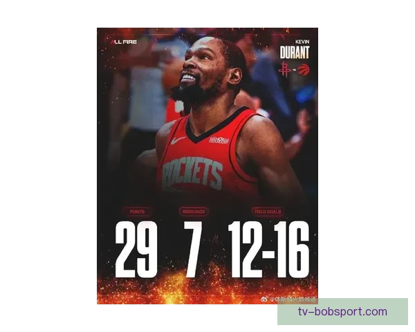 火箭挑战森林狼杜兰特能否延续精彩表现兰德尔需挺身而出