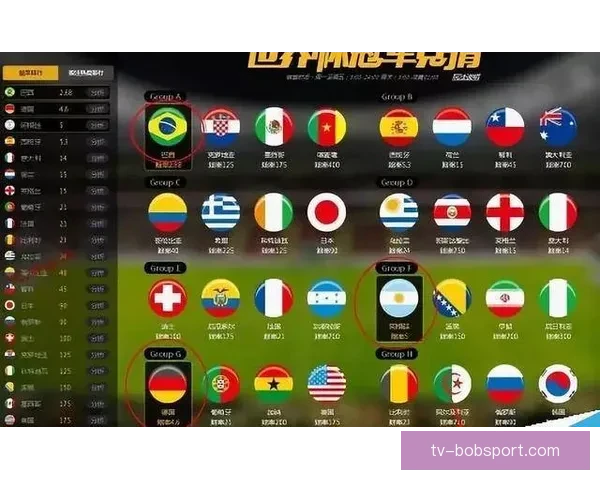 世界杯竞猜盛宴开启，参与互动赢取丰厚返水奖励