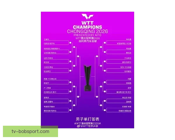 2026世界杯焦点对决前瞻豪强碰撞与黑马崛起的巅峰之战解析