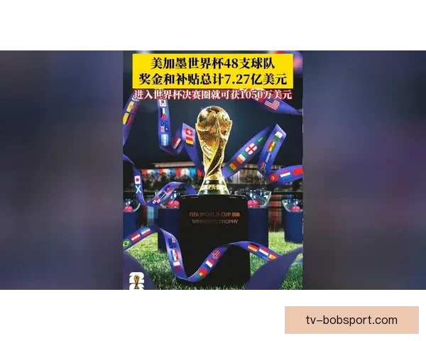 2026年世界杯揭幕战时间公布 新兴球队表现引关注
