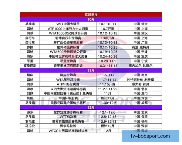 2026年世界杯投注攻略与热门球队分析,助您轻松预测赛事结果 2026年世界杯投注攻略与热门球队分析,助您轻松预测赛事结果